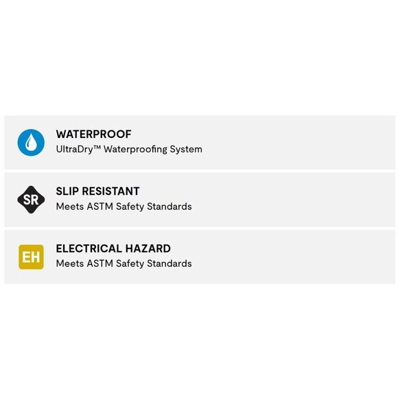 Red Wing Irish Setter Hopkins Brown Waterproof Leather Safety Toe Boot Sz 10 NEW - Picture 8 of 13